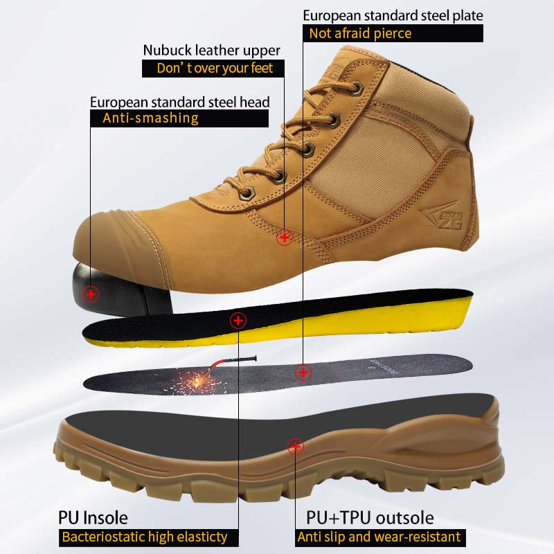 Botas masculinas de couro genu - Leather Work Flats avaliação e preço